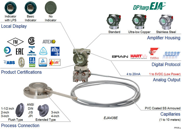 Yokogawa EJA438E Model 3600 Psi Differential Pressure Transmitter With Remote