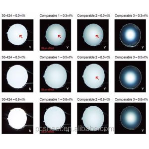 Diffused Polycarbonate Panel Customized Light Diffuser PC Sheet For LED Light