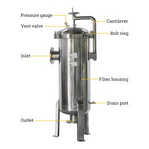  Efficient Industrial Water Purification System with Fast Filter Speed Manufactures