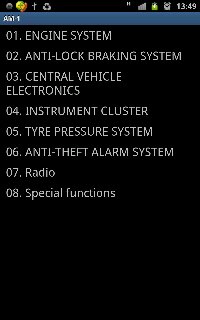 Bluetooth Auto Diagnostic Tool AM-BMW Motorcycle Diagnostic Scanner