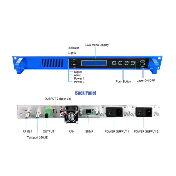 Quality Hot Plug In Type Dual Power Supply Optical Transmitter Dual Module Direct Modulation for sale