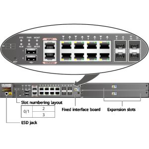 Huawei Firewalls With DDR3 8GB Memory USG6620/6630 Next-Generation Firewalls
