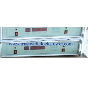 master and slave clocks system with GPS working in Synchronization