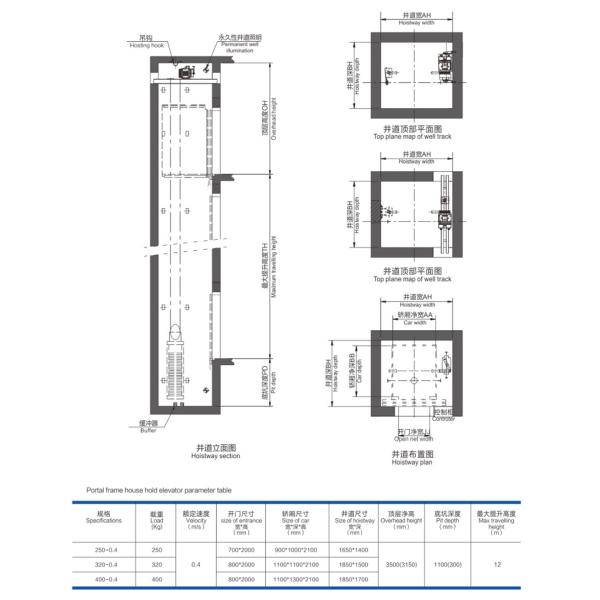 Comfortable High Speed Elevator Energy Saving Quiet For Home / Villa