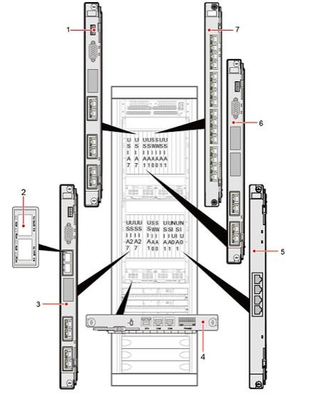 Quality CSC3300 Back Boards  Optical module 34060521 Optical Transceiver,SFP+, 850nm, 8.5G, -8.2dBm~-1.3dBm,-11.2dBm,LC,MMF,0.15km for sale
