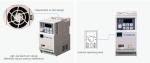Multi Function Frequency Converter Inverter Single Phase Three Phase Stall