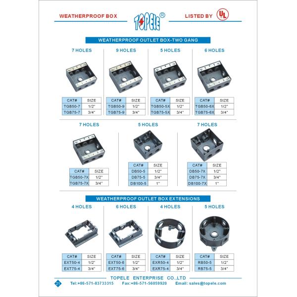 Outdoor Weatherproof Electrical Boxes