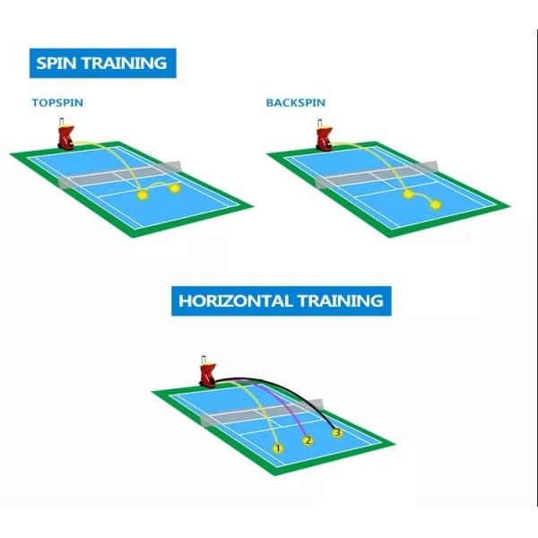 12VDC 120W 20KM/H Tennis Ball Machine For Training Multiple Mode
