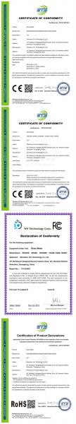 gloss meter certifications