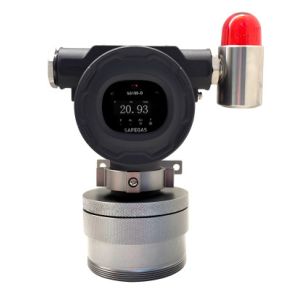 Fixed Gas Detector for CO2 and NH3 Detection in Refrigeration Chambers