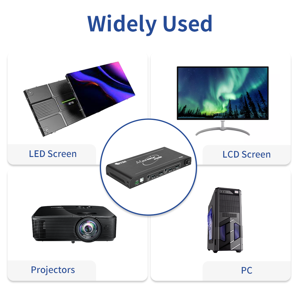 8 output ports Supports Video Wall Controller UHD Resolution and horizontal screens for large-scale parallel 2in8out