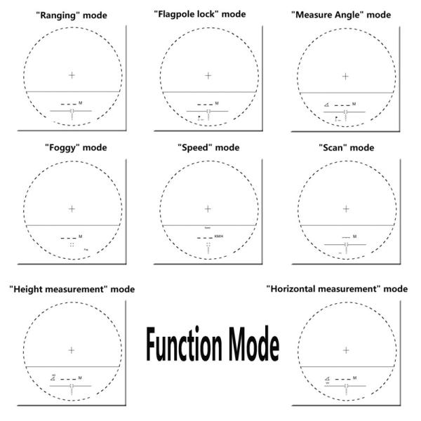 800g Laser Works Rangefinder