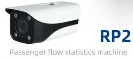  Sysolution Passenger Flow Statistics Machine RP2 Support Real-time Statistics Detection Analysis Manufactures