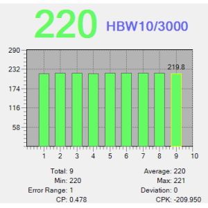 Convenient and Portable Optical Brinell Measuring Software With Portable