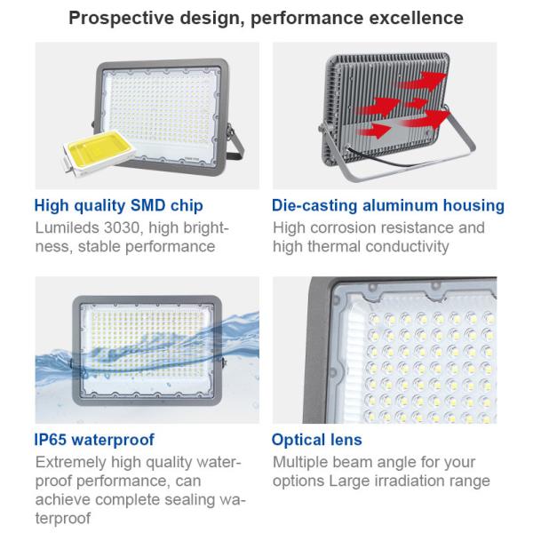 Stadium Slim 200w LED Flood Light SMD Water Resistant Rectangular Beam
