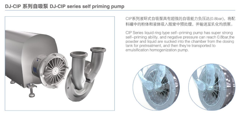 Donjoy sanitary Homogeneous Pump/ Mixing pumps