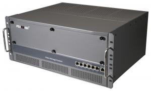  IP Matrix Switch, with 16 slots maximum 32ch HDMI Output, video over ip, luxuriant video wall layout Manufactures