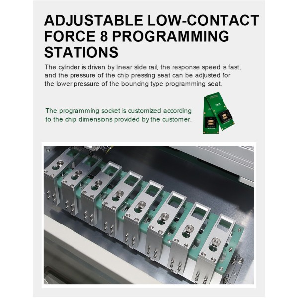 KR82-2500H Auto Tray IC Programming Machine | 8 Stations + Stack Tray Feeder | ±0.03mm Linear Motor for QFN/SOP/QFP | 2500 UPH