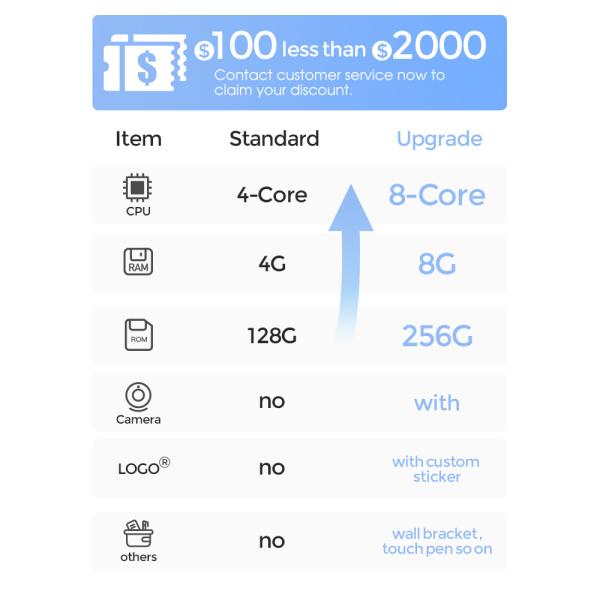 High-Resolution Interactive Whiteboard for Educational Institutions