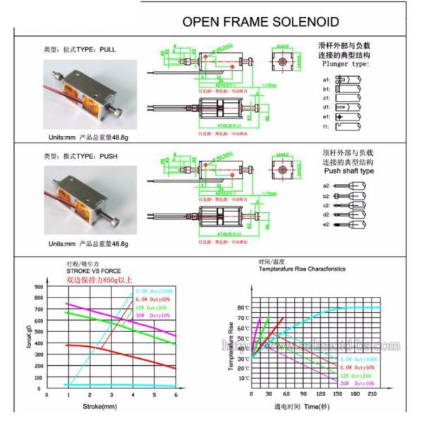 2mm Magnetic Latching Solenoid