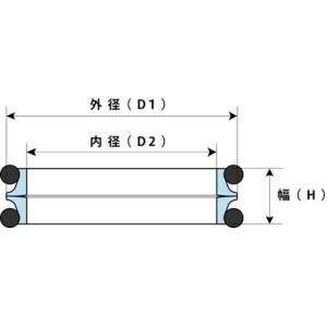 O Ring Type Floating Seal Combination Seal Mechanical Face Seals