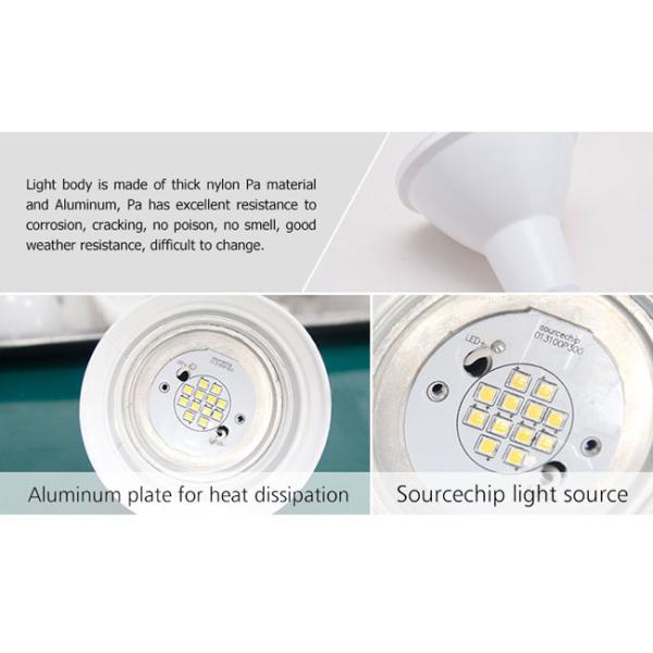 Supply 16W LED par light