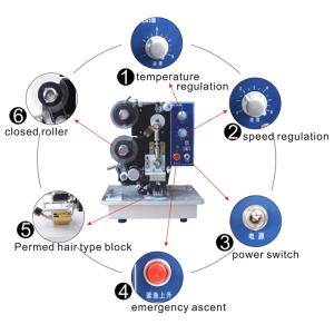 H-241B Hot Foil Stamp Coder/Code Printing Machine/Hot Stamp Ribbon Printer