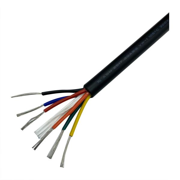 Quality High Durability Single Conductor Wire For Electrical Connections for sale
