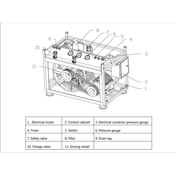 Portable 30Mpa High Pressure Electric Air Compressor