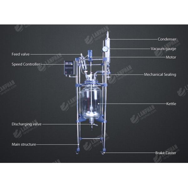 90W Jacketed Glass Vessel
