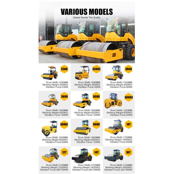 Compact Static Road Roller With 10 Ton Capacity Mini Small Compactor Vibratory Road Roller Machine