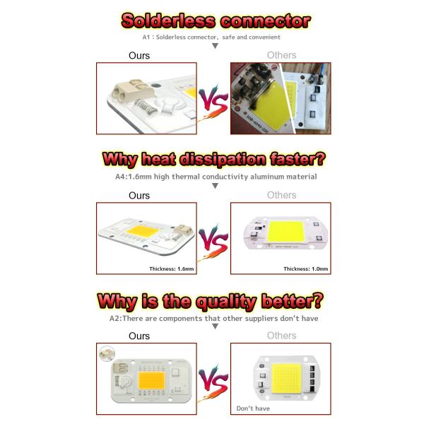 50HZ COB Led Chip