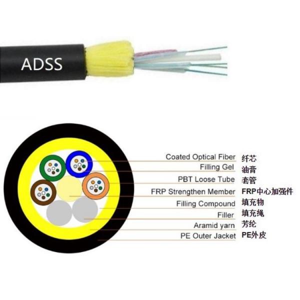 CATV Self Supported G652D OM2 OM3 1KM ADSS Cable