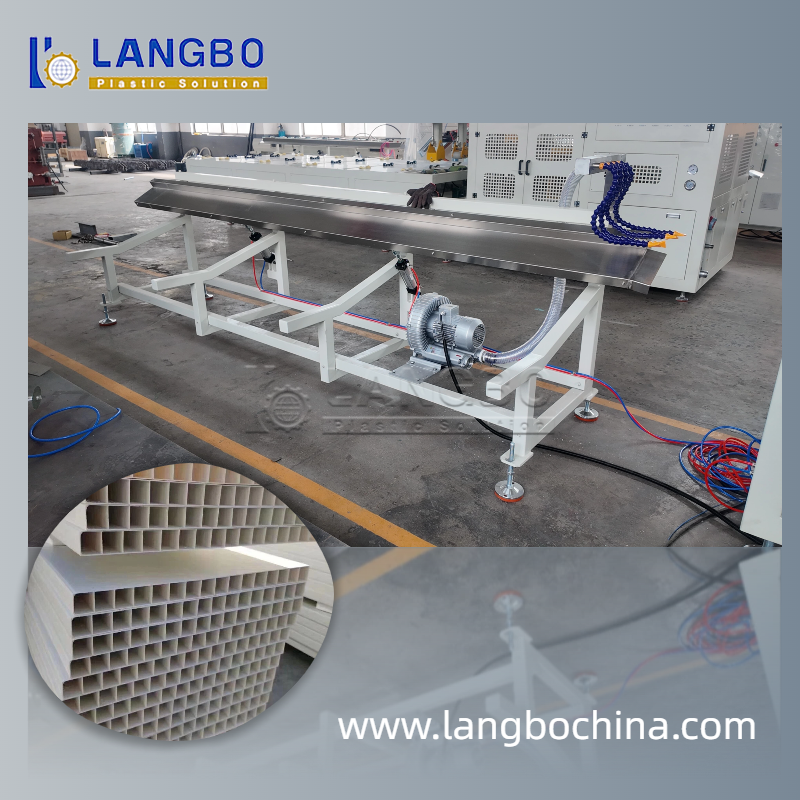 Production line operation view