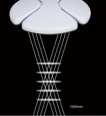 Spring Arm LED Shadowless Operating Light 240V 1000mm Focusing