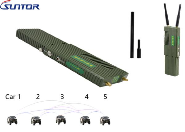 Quality Point To Multipoint Mesh Network Equipment Video Transceier  Unmanned Systems for sale