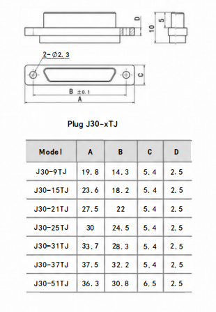 High Density Shielded 15 Core Micro Rectangular Plug J30-15TJL Aviation Electrical Connector