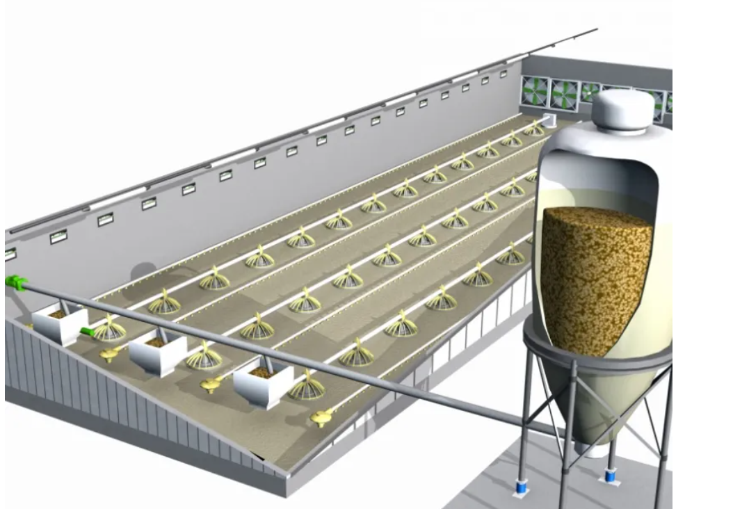 Modular Structure Automatic Pan Feeding System for High Energy Efficiency Broiler Floor Farming with Quick Assembly