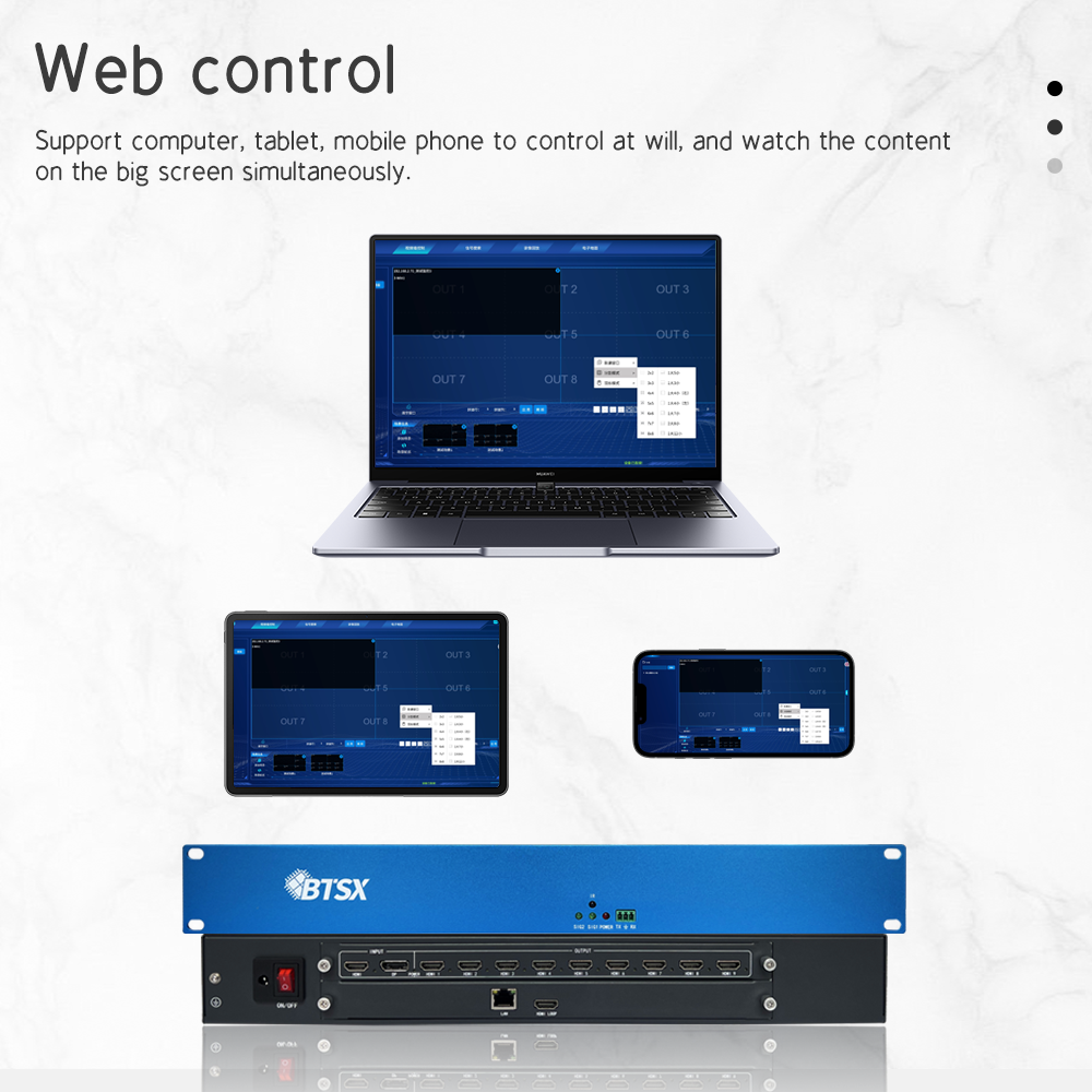 Compact Video Wall Controller with HDMI1.3*9 Interface and RS232/RS485/TTL