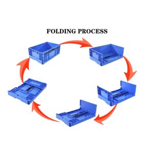 Foldable Plastic Container Reusable and Space-Saving Solution for Moving Needs