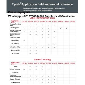 Dupont Paper Dupont Paper Roll Tyvek Paper Tyvek Paper Roll Hypak Paper Hypack