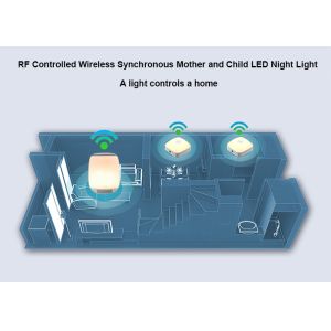 RF Sync Controlled Portable LED Night Lamp Touch Sensor Nightlight For Infant