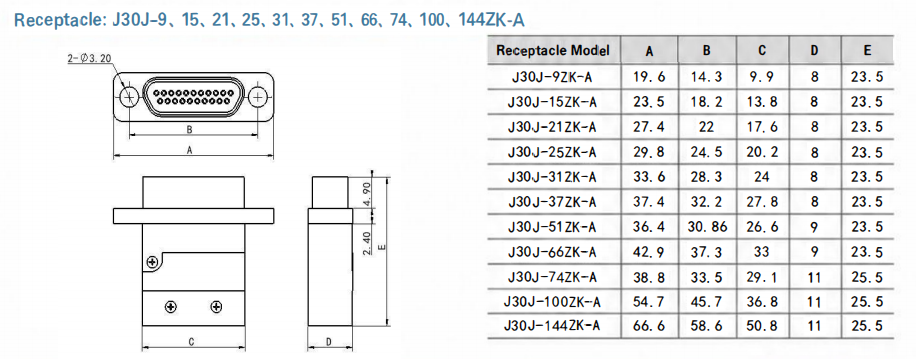 J30J-15ZKP-A3 Micro D Rectangular Connector 15 Socket Contacts Receptacle A3 Type