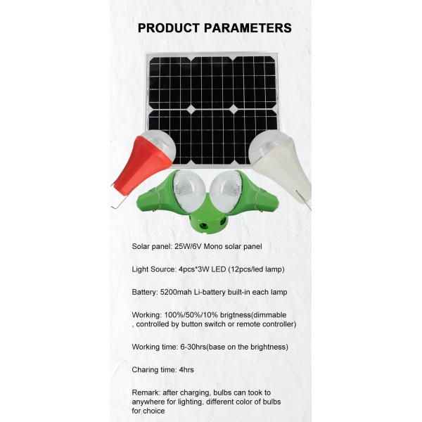 Versatile Solar Light Kits With LED For Diverse German Technology