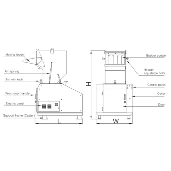 Heavy Duty Plastic Crusher Machine , Waste Plastic Crushing Machine