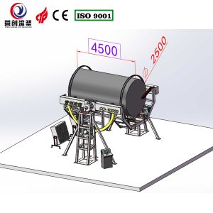 Customizable Rock And Roll Rotational Moulding Machine With Delta PLC Control System Get Professional Advisory Service