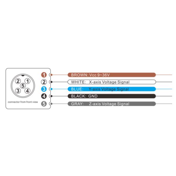 36V Three Axis Vibration Sensor 5kHz Bias Stability M12 Connector