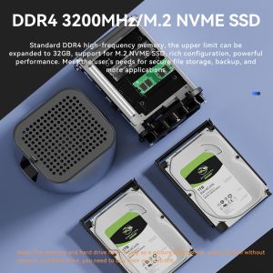 Intel N100 Processor NAS Mini PC With DDR4 Max Up To 32GB And Dual LAN Dual Fans