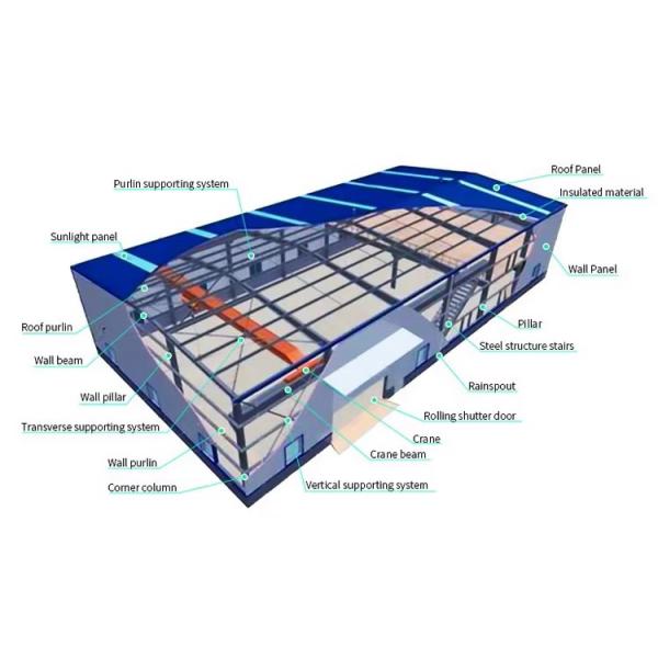 Customizable Options for Modular Steel Structure Warehouse Workshop Plant Building Hangar