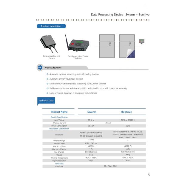 75V 26A Solar Panel Power PV Optimizer